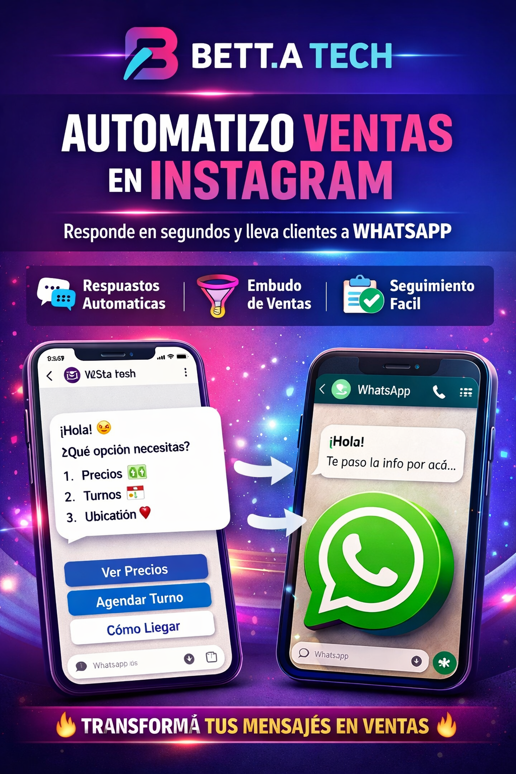 Automatización Instagram a WhatsApp